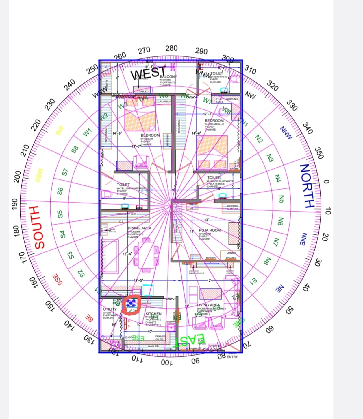 Vastu consultation